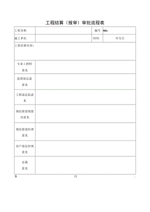 工程结算（报审）审批流程表.docx