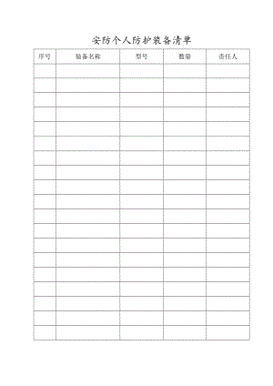 学校个体防护装备清单.docx