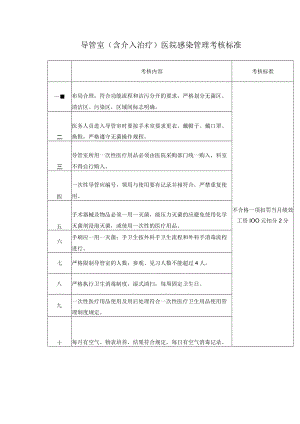 导管室(含介入治疗)医院感染管理考核标准.docx