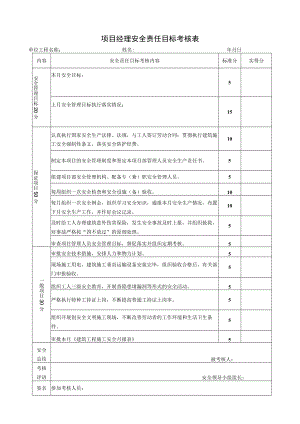 建筑施工管理人员安全责任目标考核表.docx