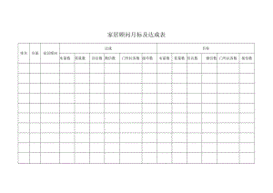 家居顾问月标及达成表.docx