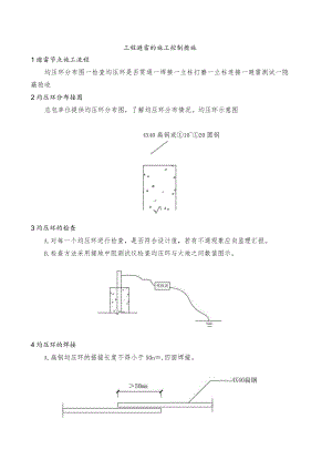 工程避雷的施工控制措施.docx