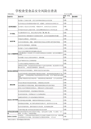 学校食堂食品安全风险自查表.docx