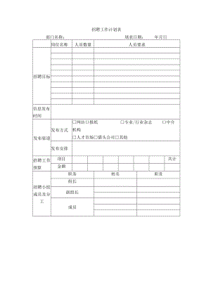 招聘工作计划表二.docx