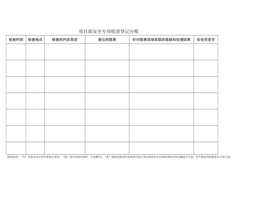 安全专项检查记录表(样板).docx_第2页