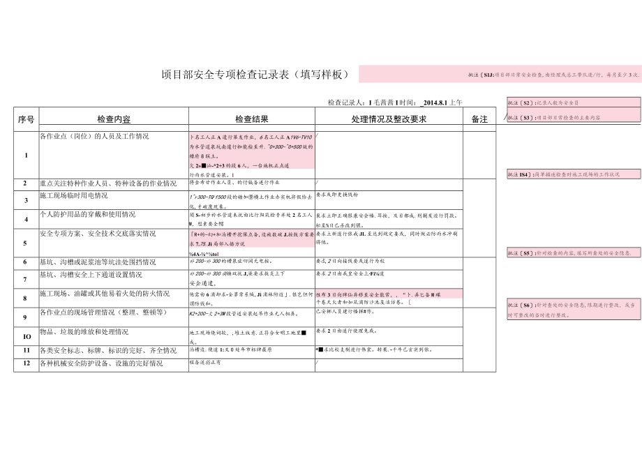安全专项检查记录表(样板).docx_第3页