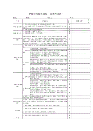 护理技术操作规程（患者约束法）.docx