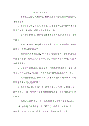 建筑施工工程部分工及职责.docx
