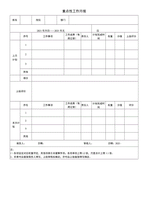 月度重点工作计划任务表例表.docx
