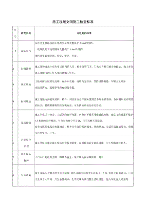 施工现场文明施工检查标准.docx