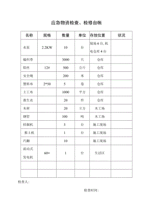 应急物资台帐模板.docx