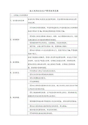 施工现场安全生产费用使用范围.docx