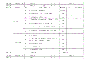 家具厂包装检验作业指导书.docx