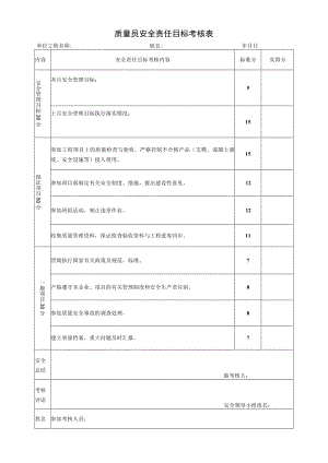 建筑施工质量员安全责任目标考核表.docx