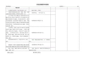 妇幼保健科质量考核表.docx