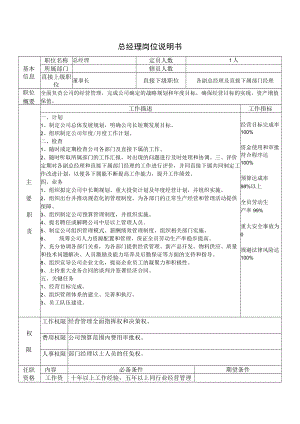 总经理岗位说明书.docx