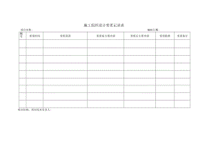 施工组织设计变更记录表.docx