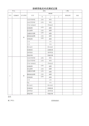 扶梯系统点对点测试记录.docx