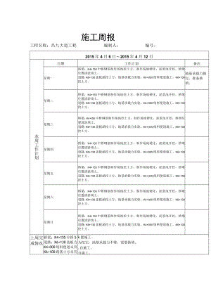 施工周报4月6~4月12.docx