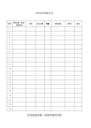 应急救援设施设备器材台账.docx