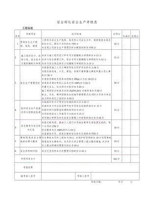 安全部长安全生产考核表.docx