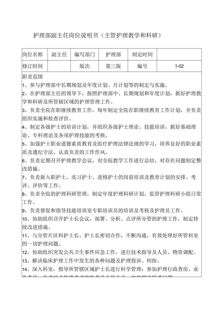 护理部副主任岗位说明书(主管护理教学和科研).docx_第1页