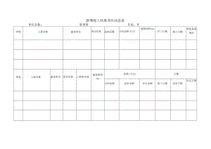 新增竣工结算项目动态表.docx