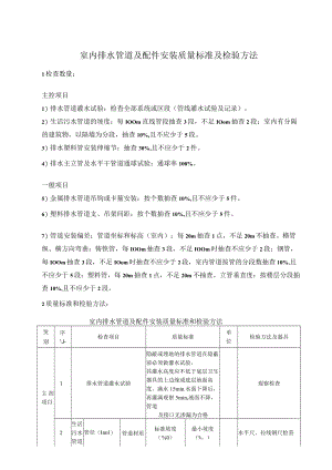 室内排水管道及配件安装质量标准及检验方法.docx
