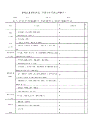 护理技术操作规程（尿液标本采集法考核表）.docx