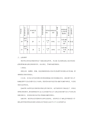 小箱梁设计说明.docx