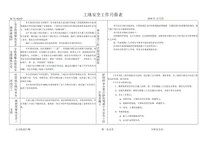 工地安全工作月报表.docx