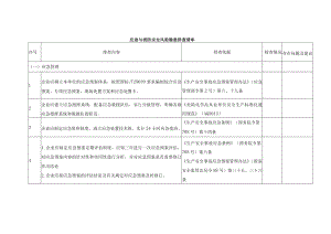 应急与消防安全风险隐患排查清单.docx