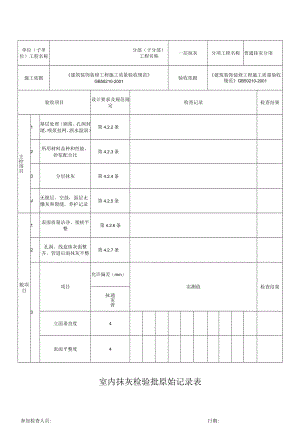 室内抹灰检验批原始记录表.docx
