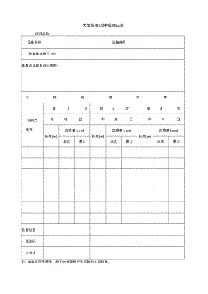 大型设备沉降观测记录.docx