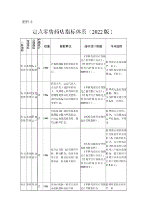 定点零售药店指标体系（2022版）.docx