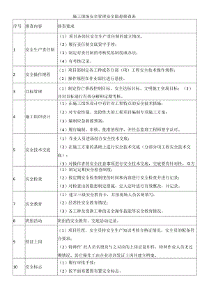 施工现场安全管理安全隐患排查表.docx