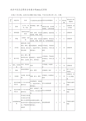 成品中压反应筒安全检查分析(SCL)记录表.docx