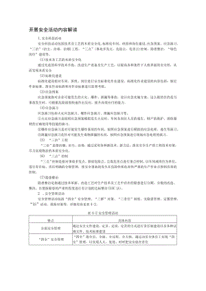 开展安全活动内容解读.docx