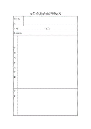 岗位竞赛活动开展情况.docx