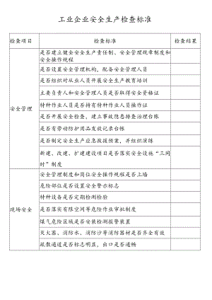 工业企业安全生产检查标准.docx
