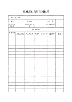 巷道顶板离层监测记录.docx