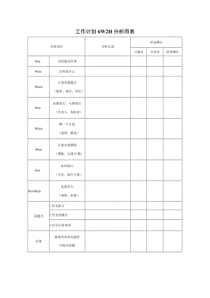 工作计划6W2H分析用表.docx