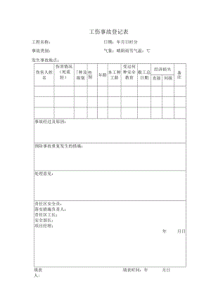 工伤事故登记表.docx