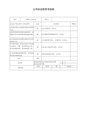 打捞中心副主任安全职责考核表.docx