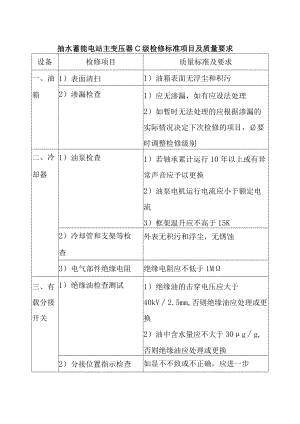 抽水蓄能电站主变压器C级检修标准项目及质量要求.docx