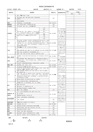 服装加工成衣检验统计表.docx