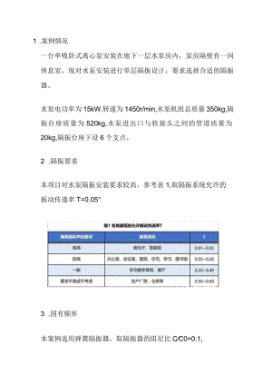 弹簧减振器正确选型.docx