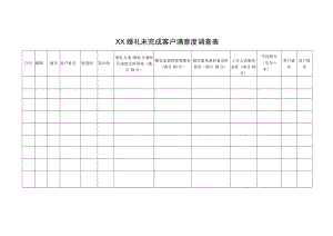婚礼未完成客户满意度调查表.docx