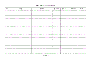建筑施工隐患排查清单.docx