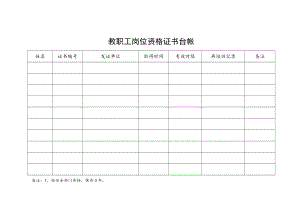 教职工岗位资格证书台帐.docx